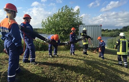 Technischer Feuerwehrdienst „Wasserentnahmestelle offenes Gewässer”